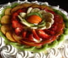 Pavlova : Etape 6