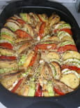 Tian aux quenelles