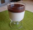 Panna Cotta au Bailey s et son Coulis de Chocolat