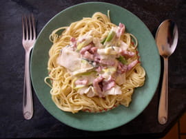 Spaghetti carbonara