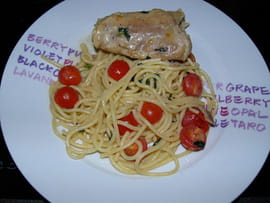 Poulet au basilic